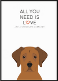 Love and A Labrador Print - Printy