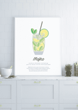 Mojito Cocktail Print - Printy