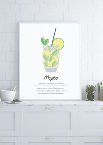 Mojito Cocktail Print - Printy
